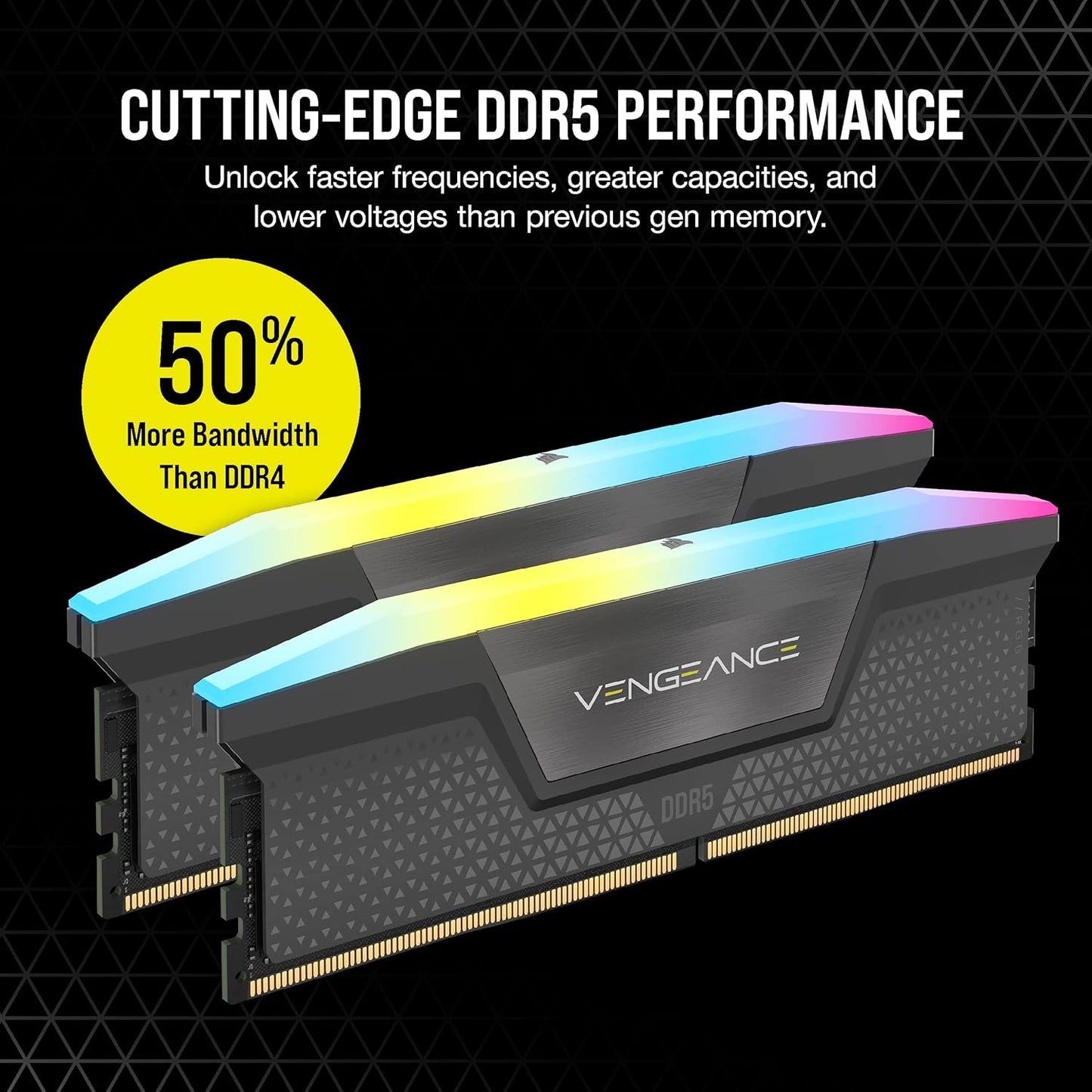 CORSAIR VENGEANCE RGB DDR5 64GB (2x32GB) DDR5
