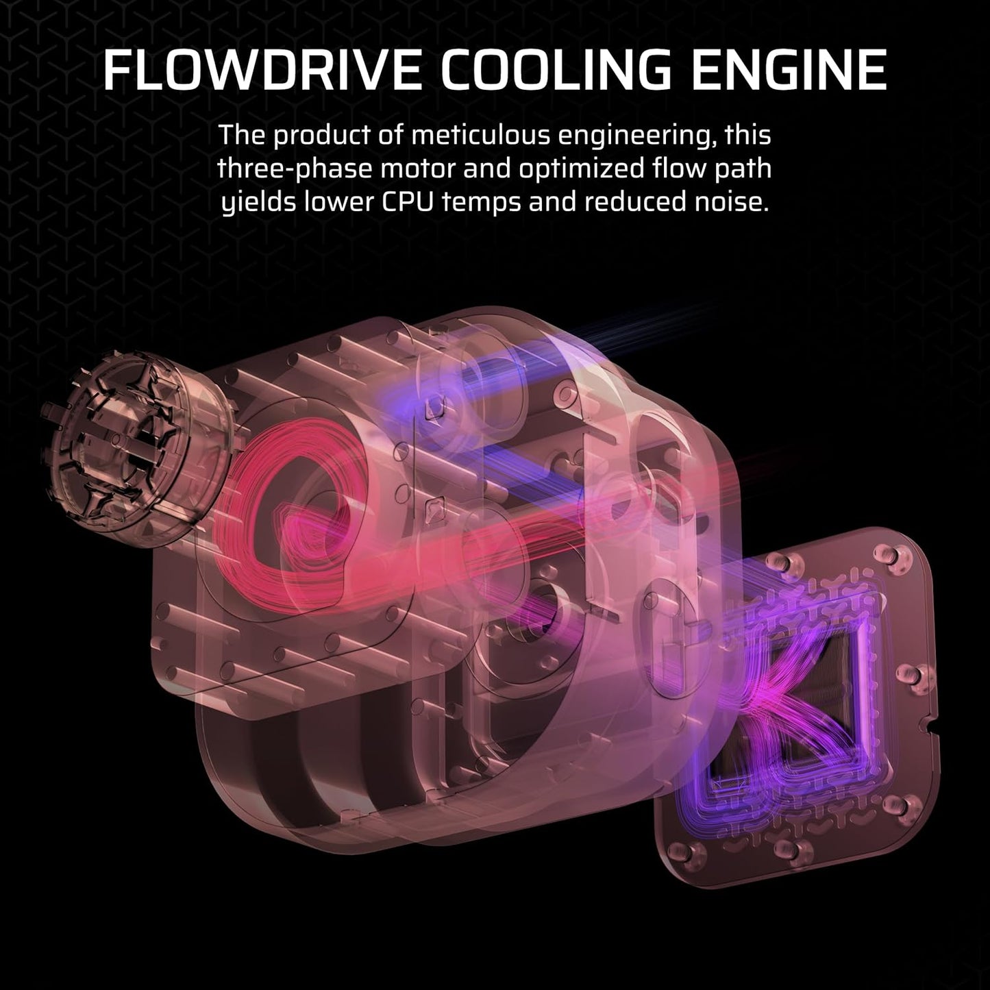 CORSAIR iCUE Link Titan 360 RX RGB Liquid CPU Cooler