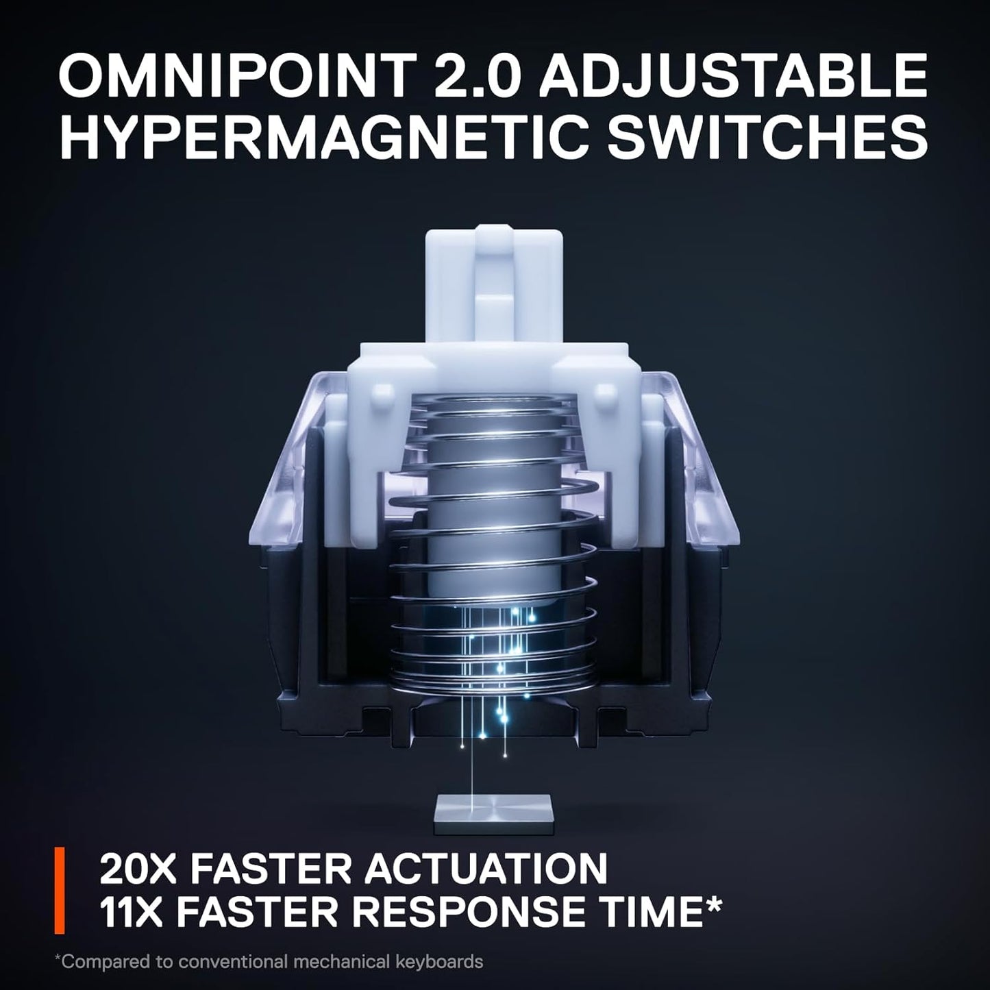 SteelSeries Apex Pro Mini Wireless