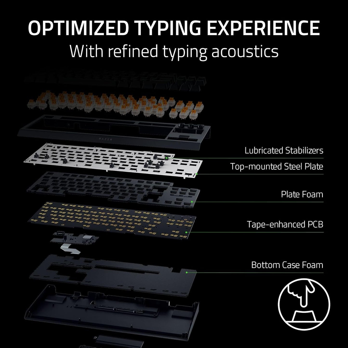 Razer BlackWidow V4 Pro