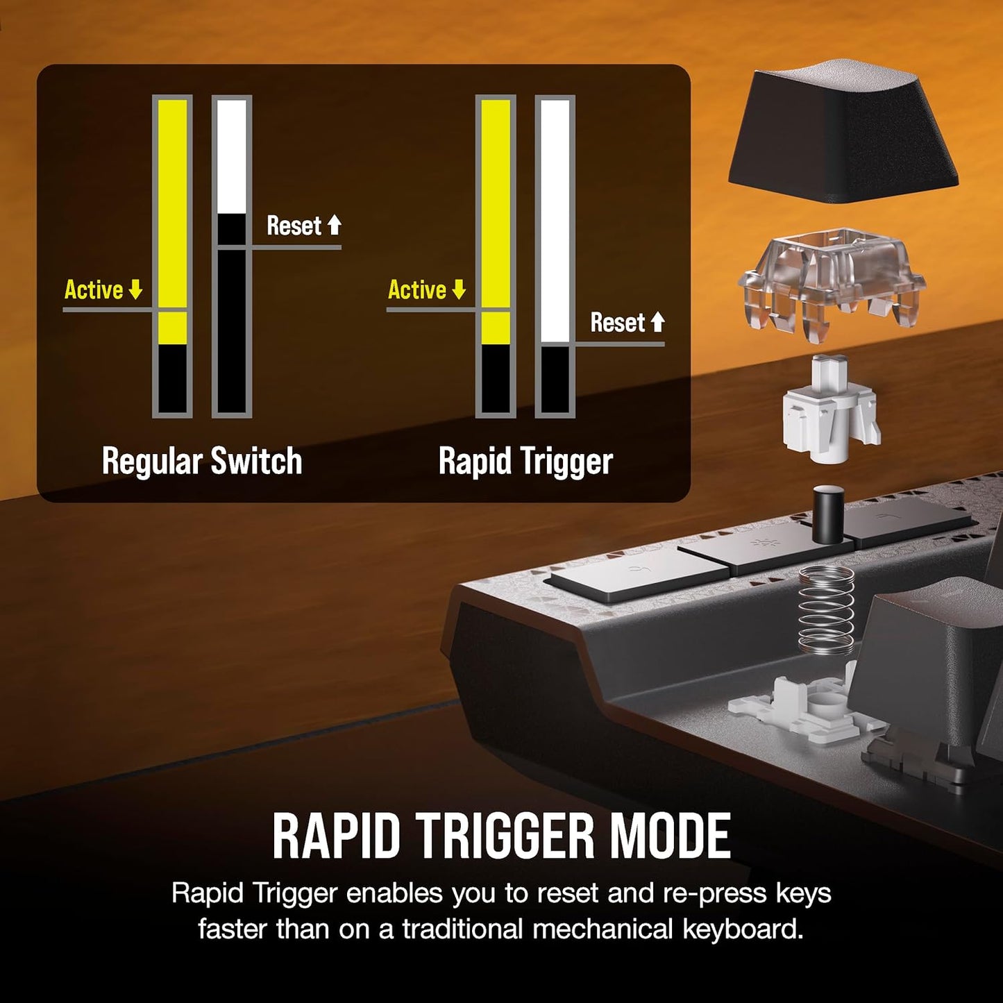 CORSAIR K70 MAX RGB Magnetic Mechanical Wired Gaming Keyboard