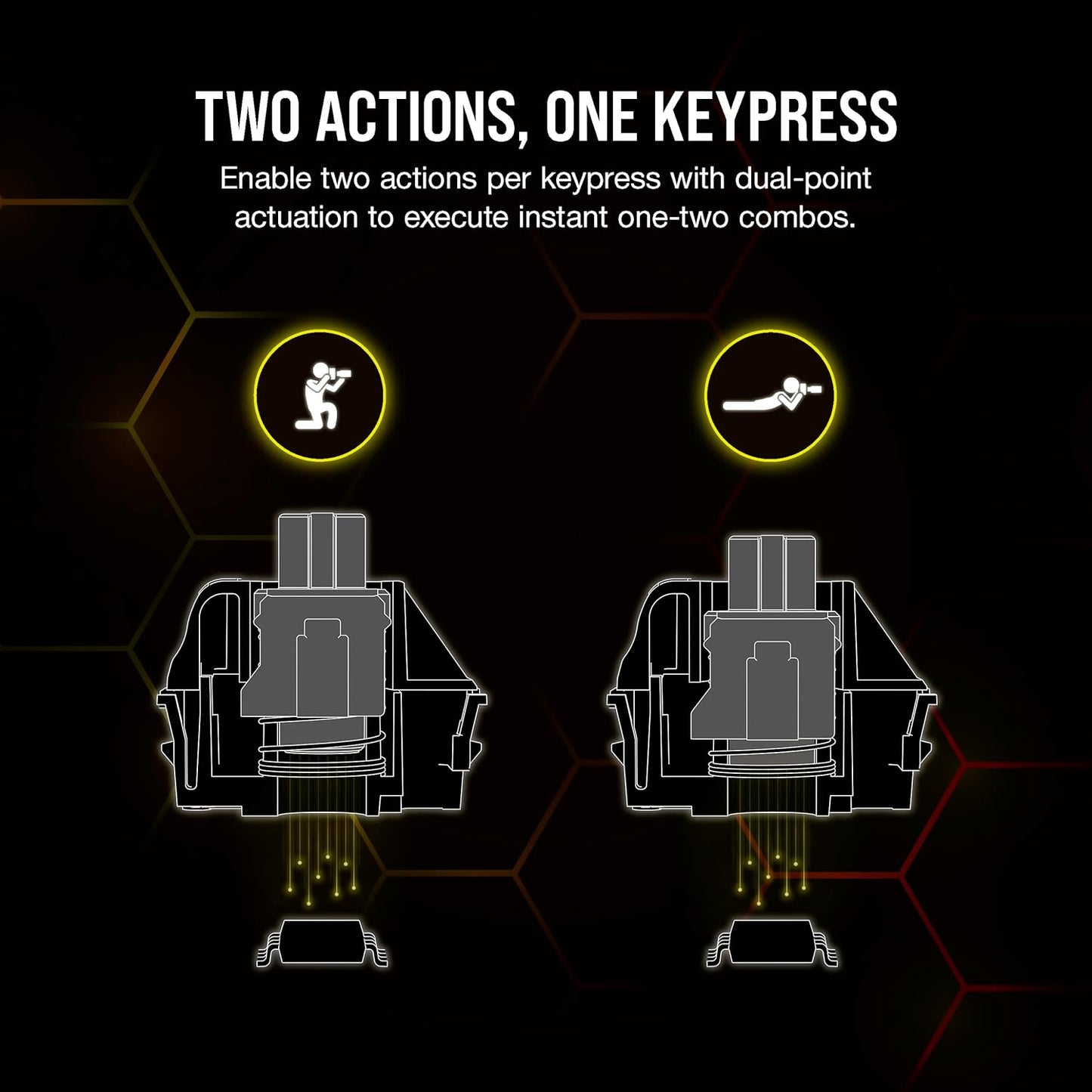 CORSAIR K70 MAX RGB Magnetic Mechanical Wired Gaming Keyboard